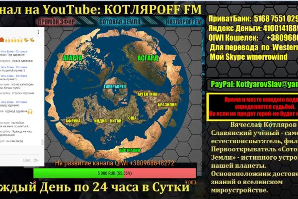 Биржа кракен официальный сайт