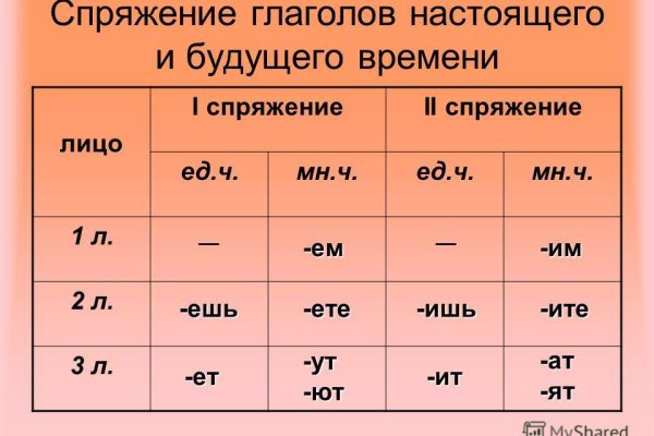 Кракен сайт ссылка k2tor online