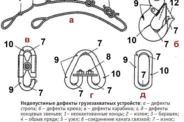 Как войти на кракен