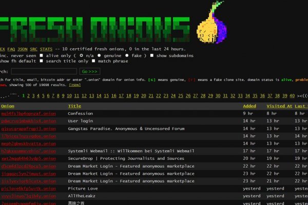 Актуальные ссылки даркнет