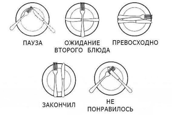 Что такое кракен маркетплейс